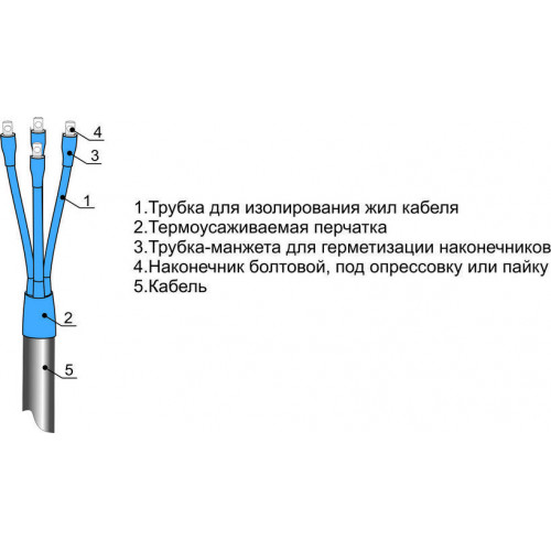 Муфта 3 ПКВНТпнгLS-HF-1 (10-25)
